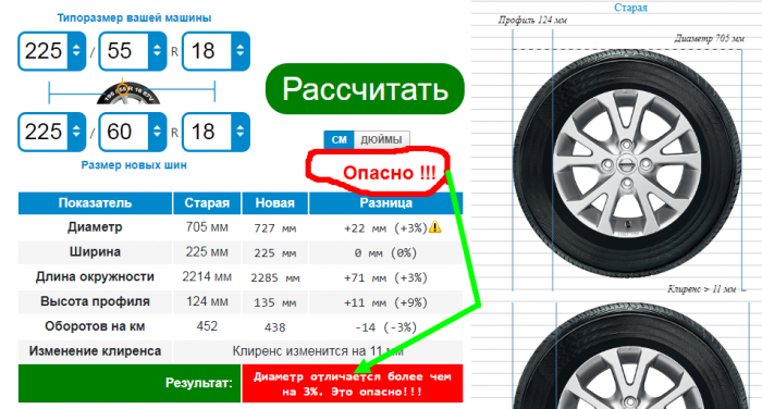 Сигнализация на хавал джолион