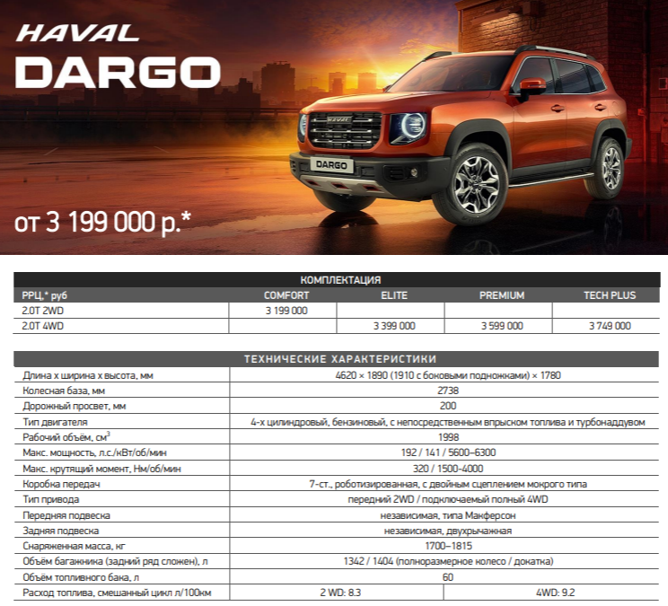 Автомобили хавал характеристики. Haval Dargo 4wd. Хавал Дарго габариты. Haval Dargo 2.0 AMT, 2022. Haval Dargo технические характеристики.