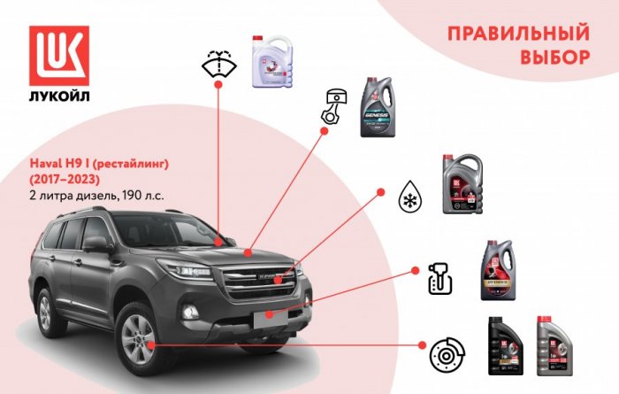 Infographics_Haval.thumb.jpg.b46ebcfe3072f10fa7096eb2daf1cdba.jpg