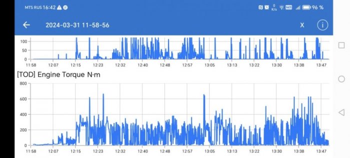 Крутящий момент двигателя.jpg