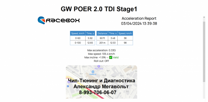 Поер Stage 1_подпись.png