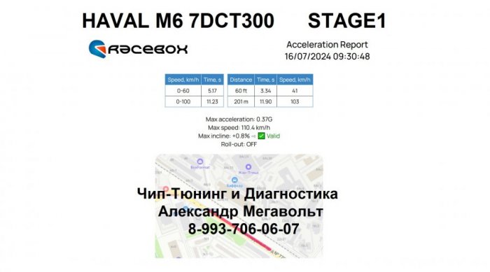 Замер Stage1.jpg