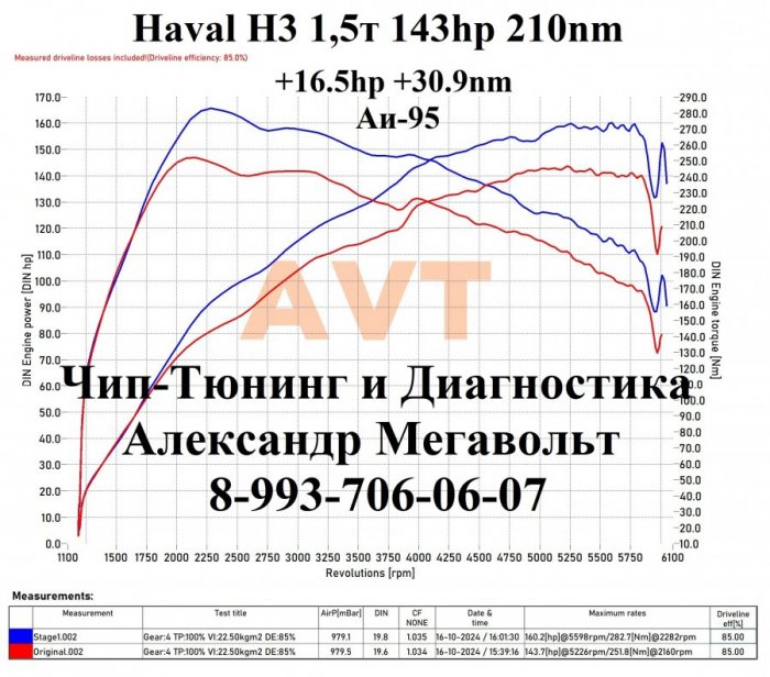 Н3 143 Ок.jpg