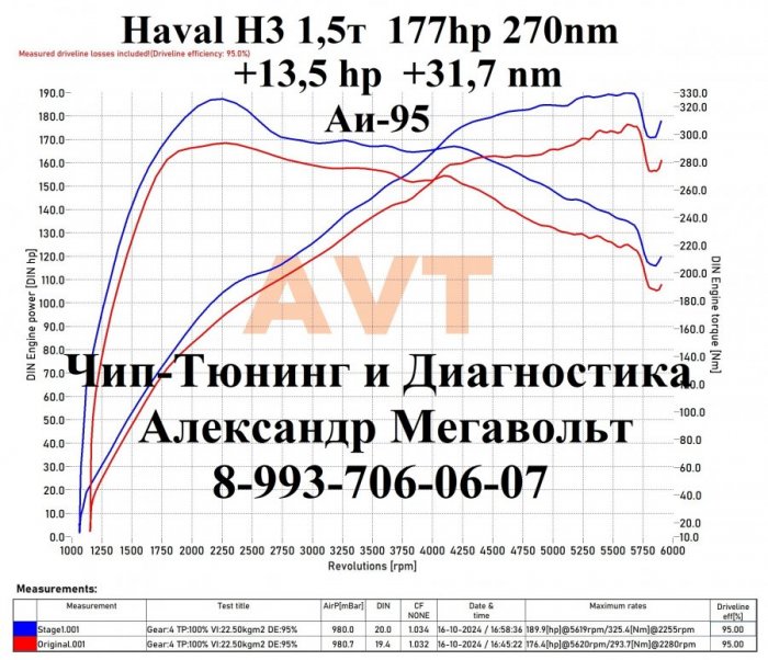 Н3 177 Ок.jpg