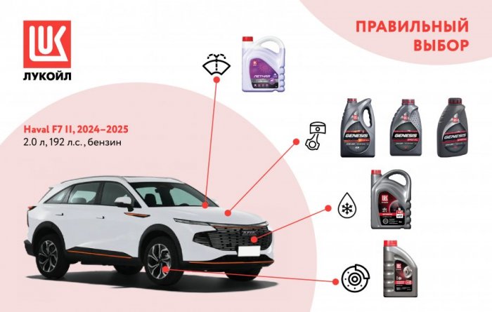 Infographics_Haval.thumb.jpg.150905f6e8b6536d22e6380b379b07c6.jpg