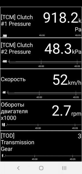 Разгон на 3.jpg