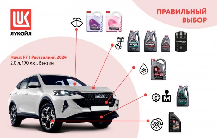 Infographics_Haval.thumb.jpg.9ea8c88cbaeb26dad103fec52fcb1297.jpg